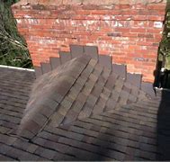 Image result for Chimney Next to Wall Cricket Roof