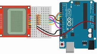 Image result for Nokia 5510 LCD Driver Board