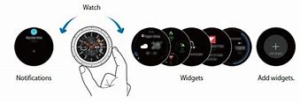 Image result for Samsung Watch Touch Guide Diagram