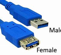 Image result for USB Male vs Female