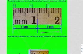 Image result for Linear Meter vs Meter