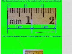 Image result for Linear Meter