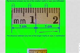 Image result for Linear Meter Computation