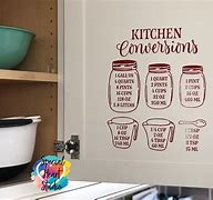 Image result for Kitchen Conversion Chart Word