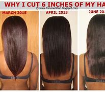 Image result for 6 Inches Hair Growth