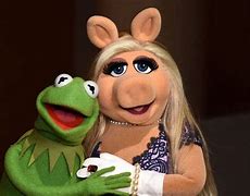 Image result for Kermit Meme Template