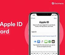 Image result for Reset Apple ID Password with Email or Phone Number