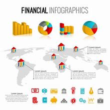 Image result for Financial Infographic