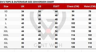 Image result for Wrong Jeans Size Chart