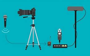 Image result for Phone Recording Devices