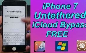 Image result for How to Unlock iPhone with iTunes On Computer