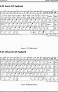 Image result for Toshiba Laptop Keyboard Layout