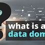 Image result for Data Domain Actual Picture