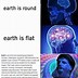 Image result for Know Your Meme Brain