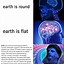 Image result for Universe Brain Meme