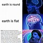 Image result for Space Brain Meme
