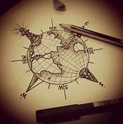 Image result for Compass Facing West Direction
