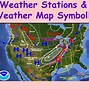 Image result for Wind Speed and Direction Weather Symbol KS3