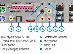 Image result for Motherboard Headphone Jack