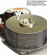 Image result for Blue Pastic Side Plates for Computer Hard Drive