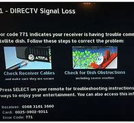 Image result for Error Signal Lost