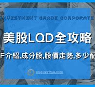 Image result for lqd stock