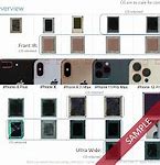 Image result for New iPhone 2 Cameras