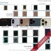 Image result for iPhone Camera Specs Comparison