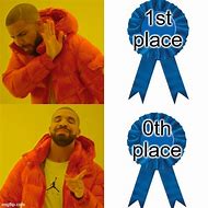 Image result for First Place Meme