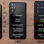 Image result for Samsung S20 vs S20 Ultra