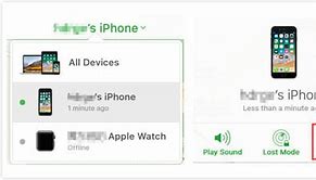 Image result for iPhone 6 Disabled without iTunes