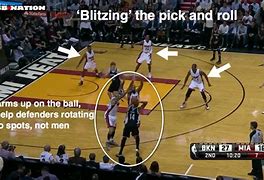 Image result for Pick and Roll NBA