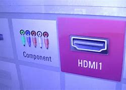 Image result for Where Is HDMI in On LG TV