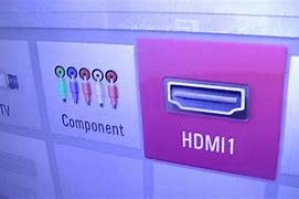 Image result for LG TV HDMI 2 Location