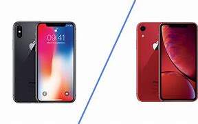 Image result for iPhone XR List