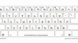 Image result for Japanese QWERTY Keyboard