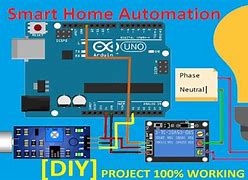Image result for Smart Home Automation Project