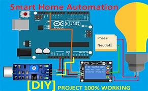 Image result for Home Automation Arduino Projects