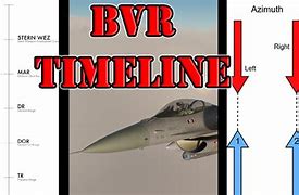 Image result for Complete View Bvr Timeline