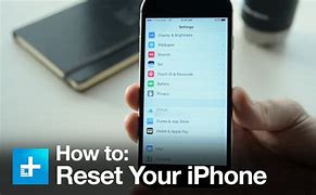 Image result for Reset iPhone No Computer