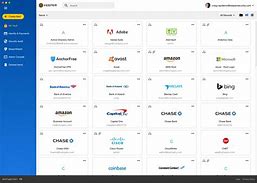 Image result for Password Management