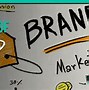 Image result for Brands Logo with Tagline