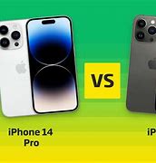 Image result for iPhone 6 vs iPhone 14