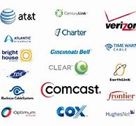 Image result for Internet Providers
