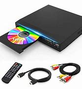 Image result for HDMI Input DVD Recorder