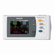 Image result for Philips Monitor 水平