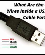 Image result for USB 4 Wires