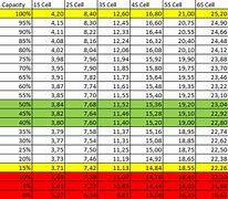 Image result for Lipo Battery Size Chart
