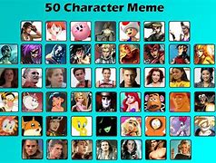 Image result for Popular Meme Characters