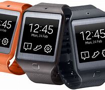 Image result for Samsung Gear 2 Neo Changing Case